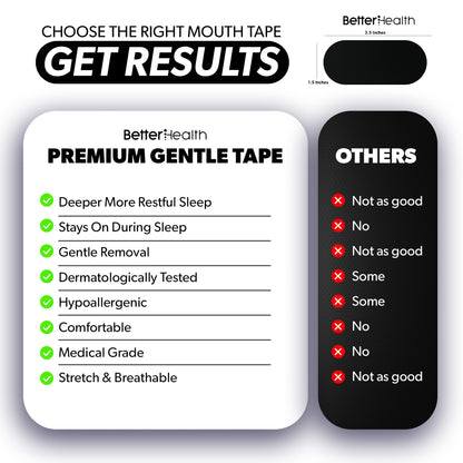 Mouth Tape For Sleeping BetterHealth